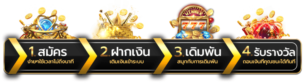 สล็อต ออ โต้ winner98